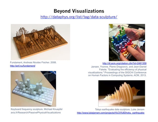 Introduction to Data Visualization | PDF