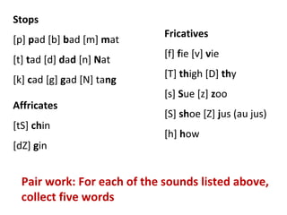 Tad Word Example Class 1 | PPT