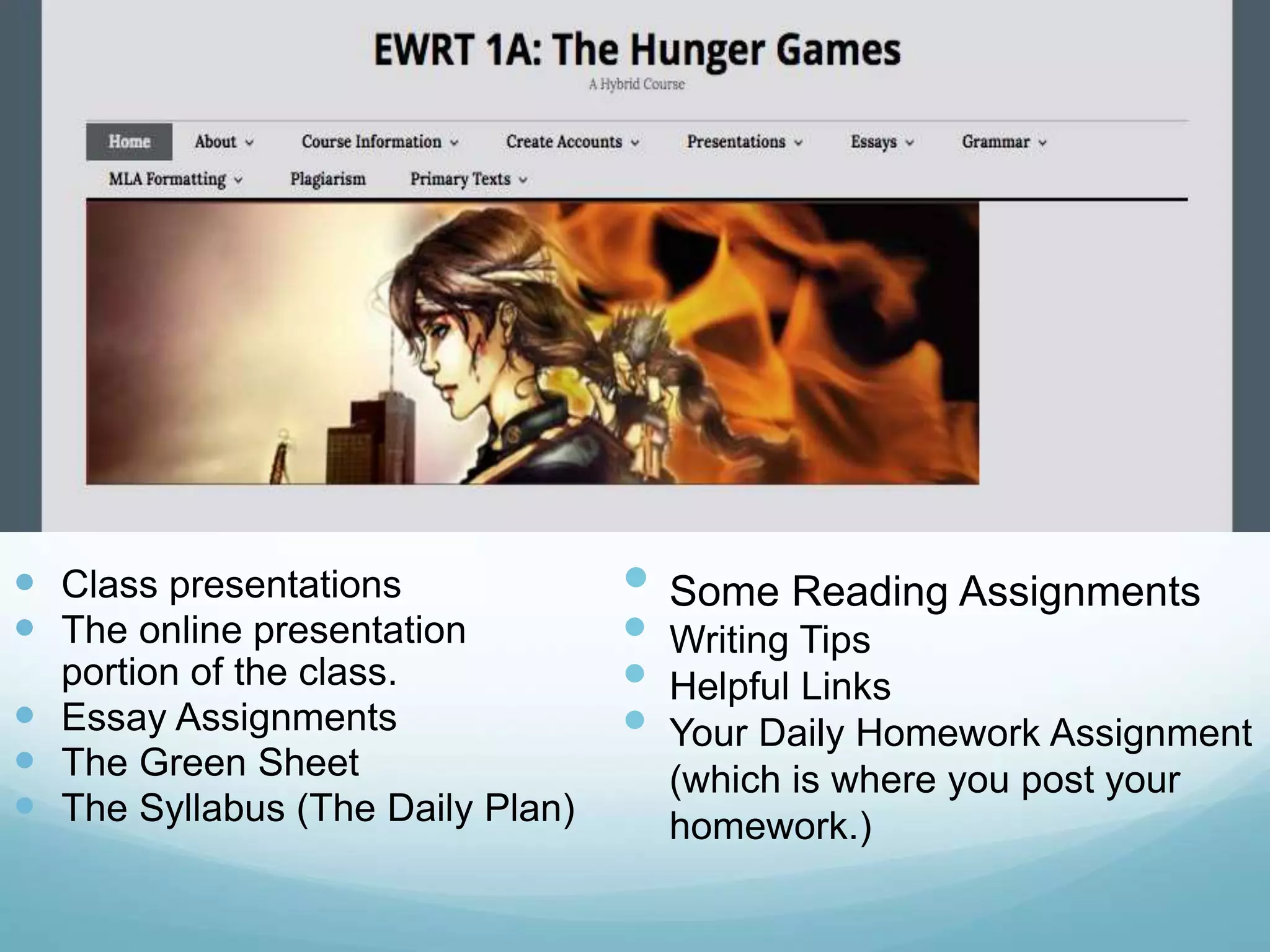  Class presentations
 The online presentation
portion of the class.
 Essay Assignments
 The Green Sheet
 The Syllabus (The Daily Plan)
• Some Reading Assignments
• Writing Tips
• Helpful Links
• Your Daily Homework Assignment
(which is where you post your
homework.)
 