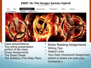  Class presentations
 The online presentation
portion of the class.
 Essay Assignments
 The Green Sheet
 The Syllabus (The Daily Plan)
• Some Reading Assignments
• Writing Tips
• Helpful Links
• Your Daily Homework Assignment
(which is where you post your
homework.)
 