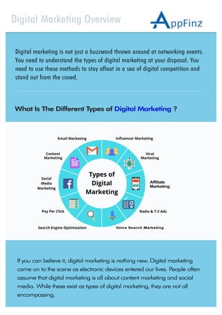 Digital Marketing Overview - Appfinz Technologies 