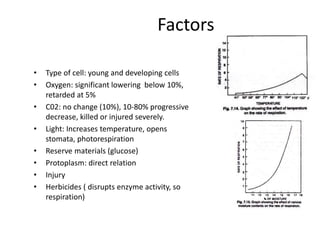 • Type of cell: young and developing cells
• Oxygen: significant lowering below 10%,
retarded at 5%
• C02: no change (10%), 10-80% progressive
decrease, killed or injured severely.
• Light: Increases temperature, opens
stomata, photorespiration
• Reserve materials (glucose)
• Protoplasm: direct relation
• Injury
• Herbicides ( disrupts enzyme activity, so
respiration)
Factors
 