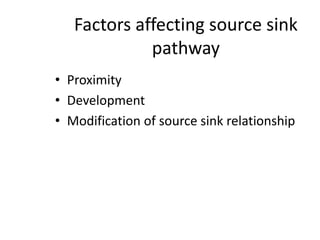 • Proximity
• Development
• Modification of source sink relationship
Factors affecting source sink
pathway
 