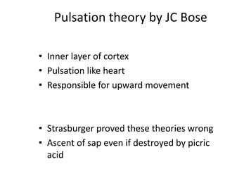Pulsation theory by JC Bose
• Inner layer of cortex
• Pulsation like heart
• Responsible for upward movement
• Strasburger proved these theories wrong
• Ascent of sap even if destroyed by picric
acid
 