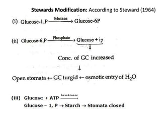 Stewards Modification: According to Steward (1964)
 