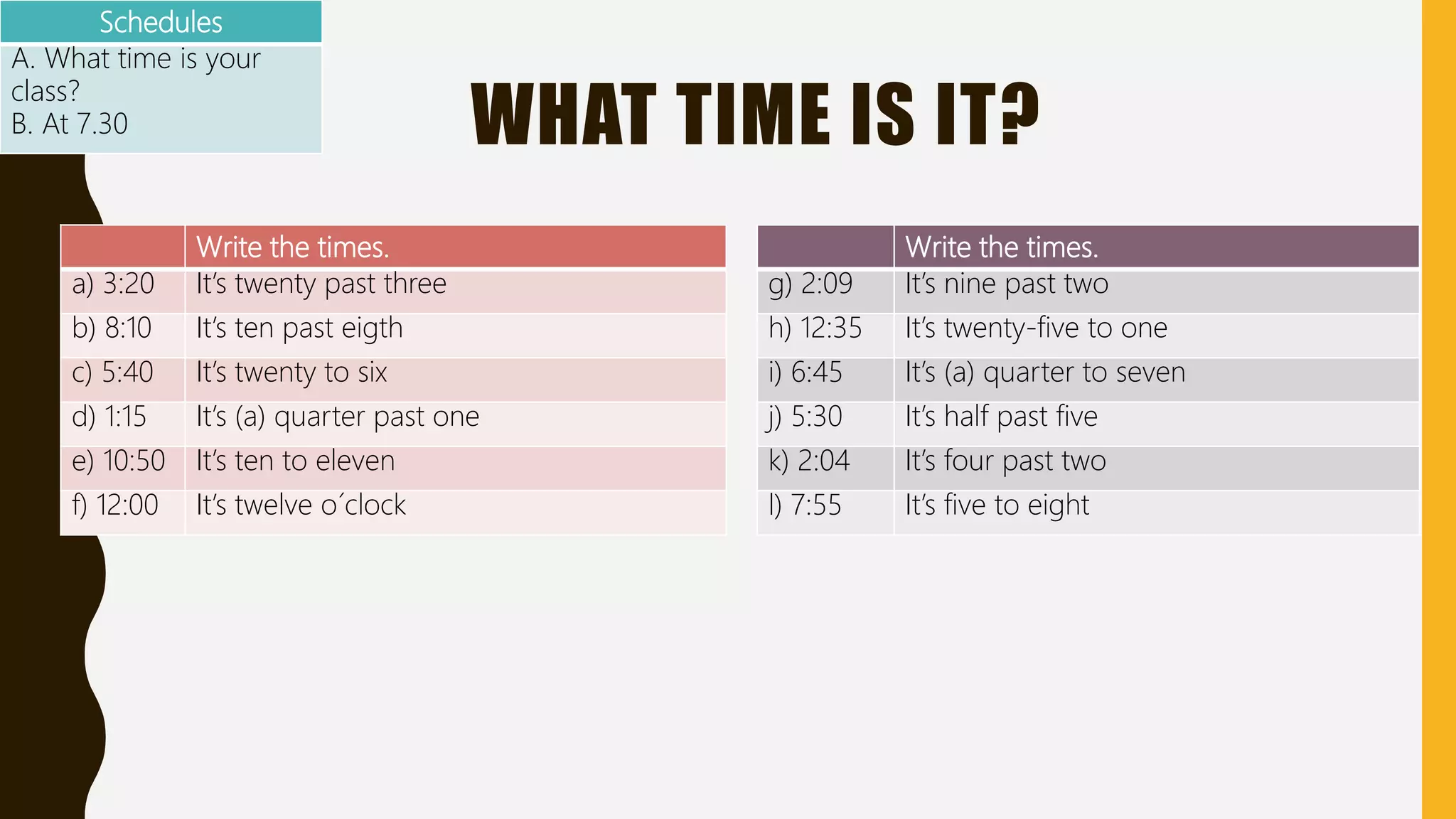 Write the times.
a) 3:20 It’s twenty past three
b) 8:10 It’s ten past eigth
c) 5:40 It’s twenty to six
d) 1:15 It’s (a) quarter past one
e) 10:50 It’s ten to eleven
f) 12:00 It’s twelve o´clock
Write the times.
g) 2:09 It’s nine past two
h) 12:35 It’s twenty-five to one
i) 6:45 It’s (a) quarter to seven
j) 5:30 It’s half past five
k) 2:04 It’s four past two
l) 7:55 It’s five to eight
WHAT TIME IS IT?
Schedules
A. What time is your
class?
B. At 7.30
 