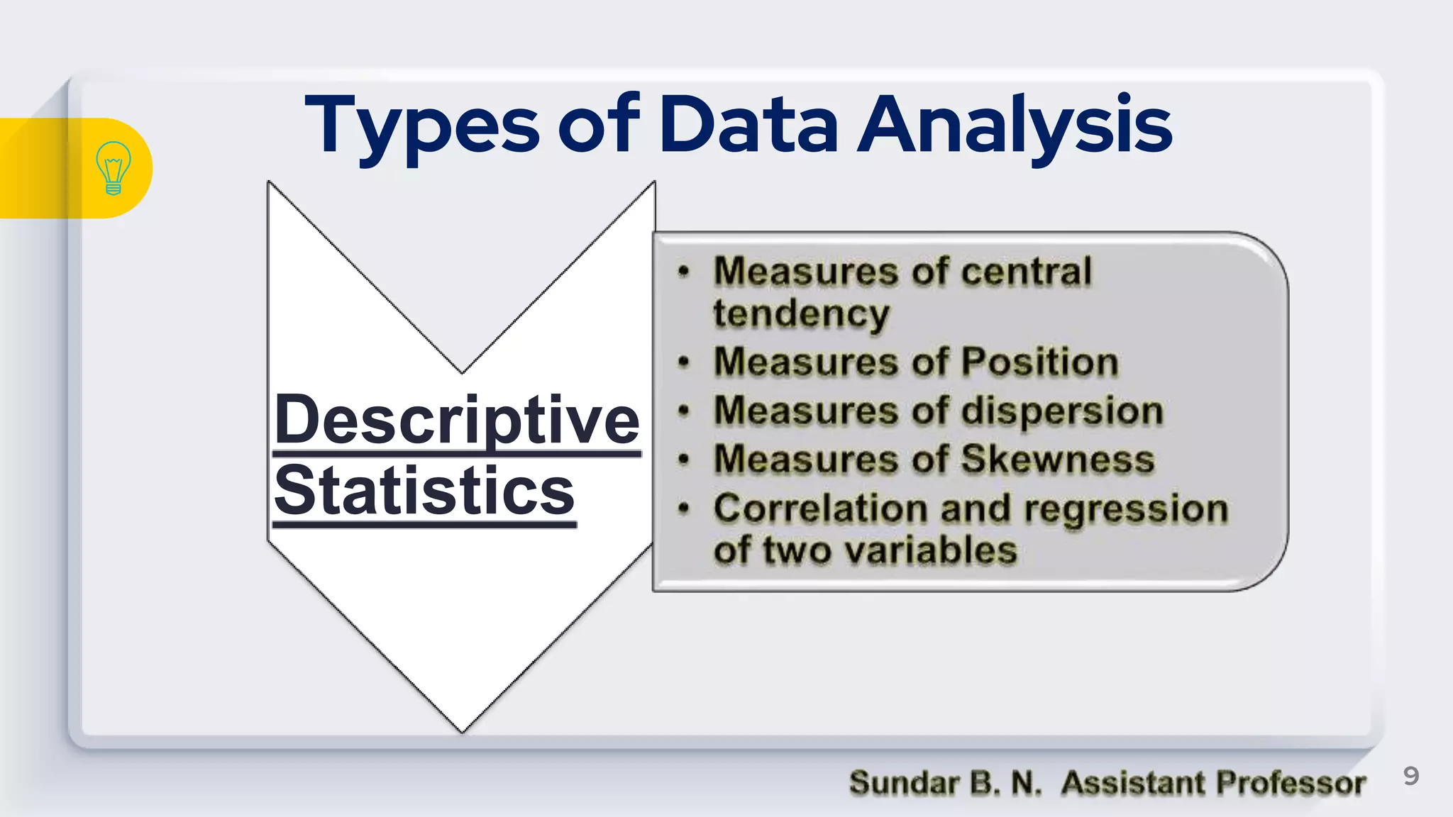 Types of Data Analysis
Descriptive
Statistics
9
 