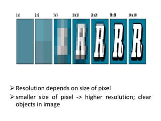 Resolution depends on size of pixel
smaller size of pixel -> higher resolution; clear
objects in image
 
