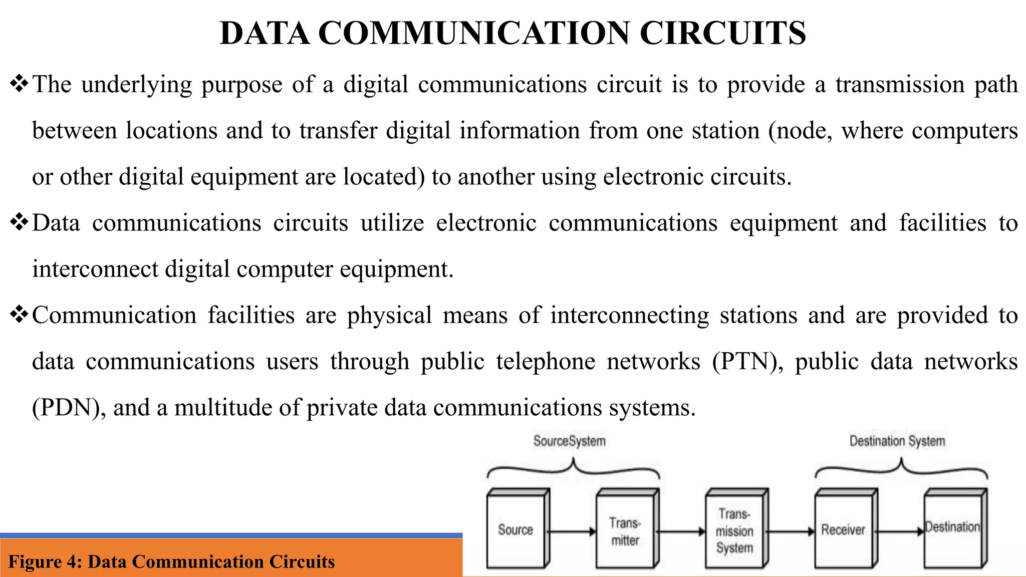 DATA COMMUNICATION CIRCUITS
The underlying purpose of a digital communications circuit is to provide a transmission path
between locations and to transfer digital information from one station (node, where computers
or other digital equipment are located) to another using electronic circuits.
Data communications circuits utilize electronic communications equipment and facilities to
interconnect digital computer equipment.
Communication facilities are physical means of interconnecting stations and are provided to
data communications users through public telephone networks (PTN), public data networks
(PDN), and a multitude of private data communications systems.
Figure 4: Data Communication Circuits
 