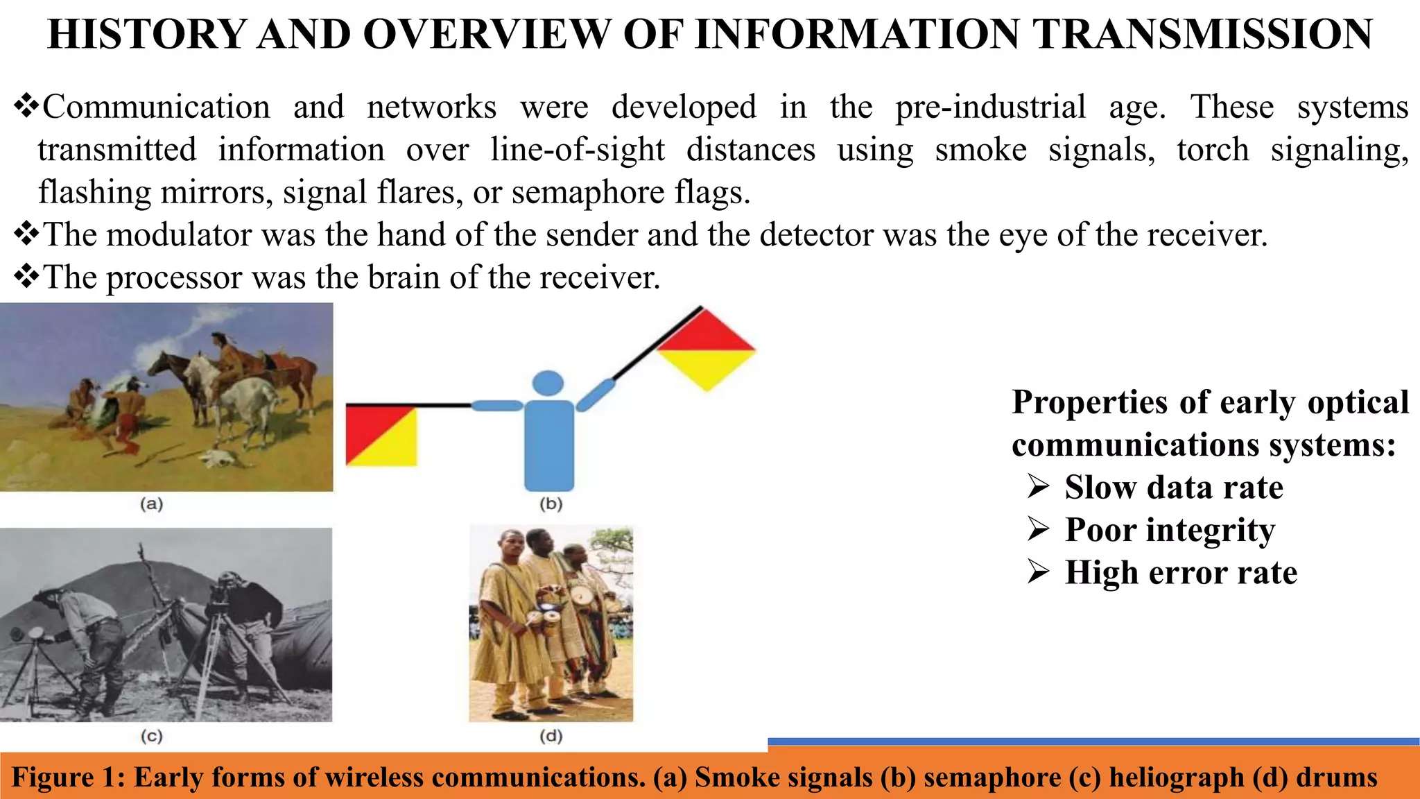 HISTORY AND OVERVIEW OF INFORMATION TRANSMISSION
Communication and networks were developed in the pre-industrial age. These systems
transmitted information over line-of-sight distances using smoke signals, torch signaling,
flashing mirrors, signal flares, or semaphore flags.
The modulator was the hand of the sender and the detector was the eye of the receiver.
The processor was the brain of the receiver.
Figure 1: Early forms of wireless communications. (a) Smoke signals (b) semaphore (c) heliograph (d) drums
Properties of early optical
communications systems:
 Slow data rate
 Poor integrity
 High error rate
 
