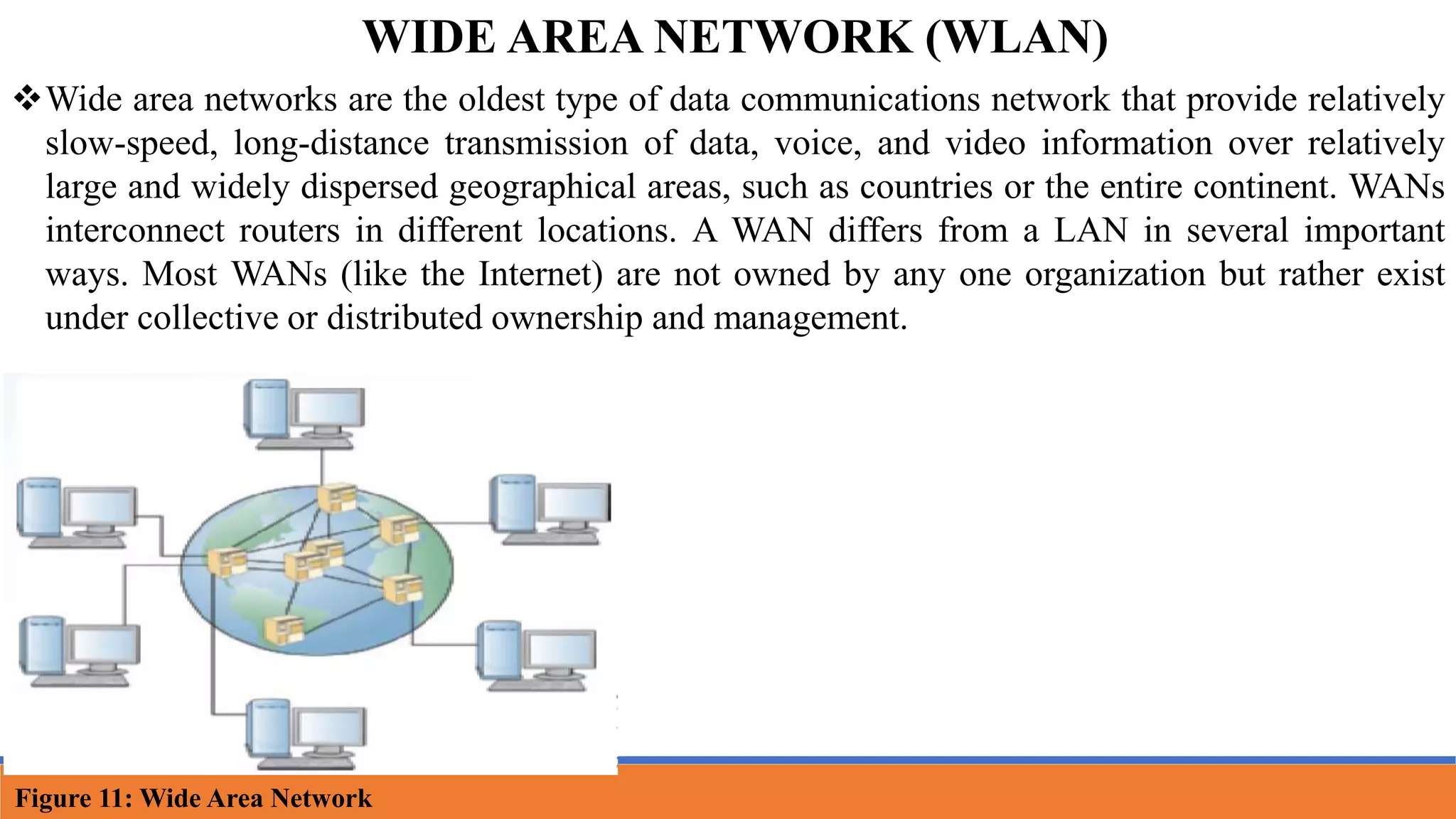 Wide area networks are the oldest type of data communications network that provide relatively
slow-speed, long-distance transmission of data, voice, and video information over relatively
large and widely dispersed geographical areas, such as countries or the entire continent. WANs
interconnect routers in different locations. A WAN differs from a LAN in several important
ways. Most WANs (like the Internet) are not owned by any one organization but rather exist
under collective or distributed ownership and management.
WIDE AREA NETWORK (WLAN)
Figure 11: Wide Area Network
 
