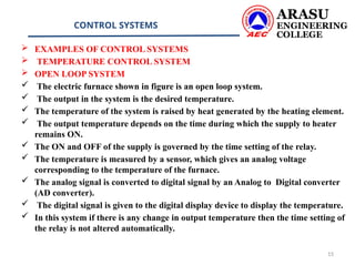 control system unit 1 Types of control system and examples of control ...