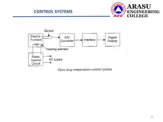 control system unit 1 Types of control system and examples of control ...