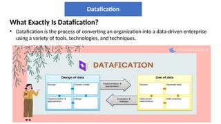 Data science for BE subject code is 2cs642 | PPTX