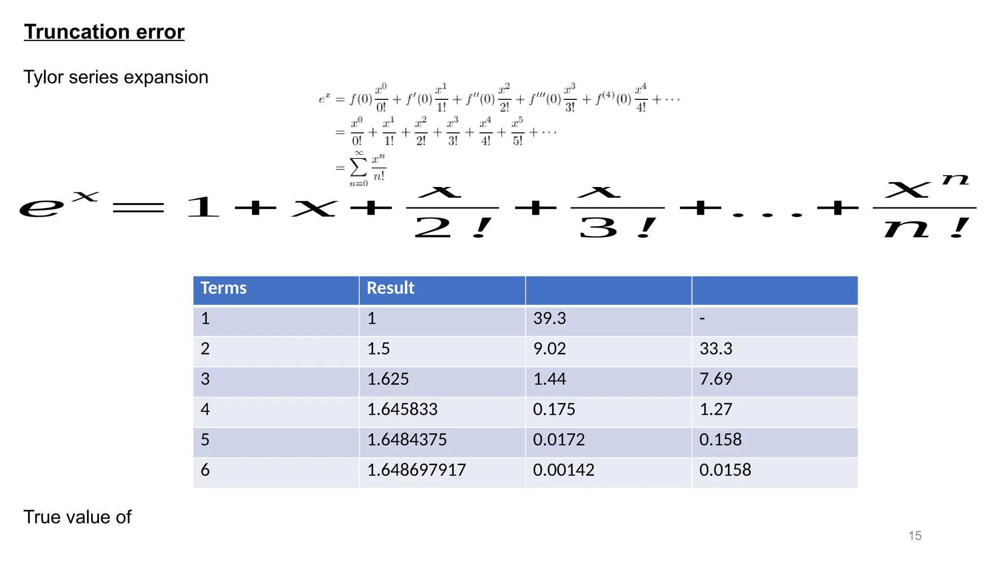15 Truncation error 𝑒 𝑥 = 1 + 𝑥 + 𝑥2 2 ! + 𝑥 3 3 ! +…+ 𝑥 𝑛 𝑛 ! Terms Result 1 1 39.3 - 2 1.5 9.02 33.3 3 1.625 1.44 7.69 4 1.645833 0.175 1.27 5 1.6484375 0.0172 0.158 6 1.648697917 0.00142 0.0158 True value of Tylor series expansion 