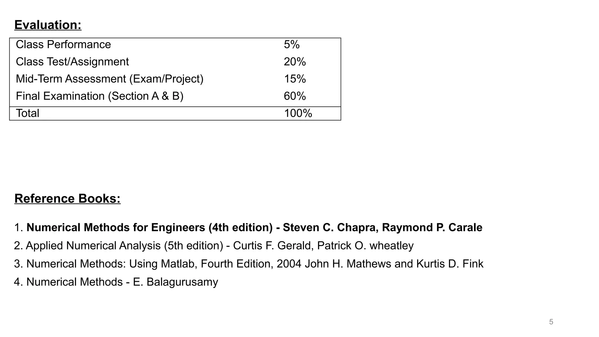5 1. Numerical Methods for Engineers (4th edition) - Steven C. Chapra, Raymond P. Carale 2. Applied Numerical Analysis (5th edition) - Curtis F. Gerald, Patrick O. wheatley 3. Numerical Methods: Using Matlab, Fourth Edition, 2004 John H. Mathews and Kurtis D. Fink 4. Numerical Methods - E. Balagurusamy Reference Books: Class Performance 5% Class Test/Assignment 20% Mid-Term Assessment (Exam/Project) 15% Final Examination (Section A & B) 60% Total 100% Evaluation: 