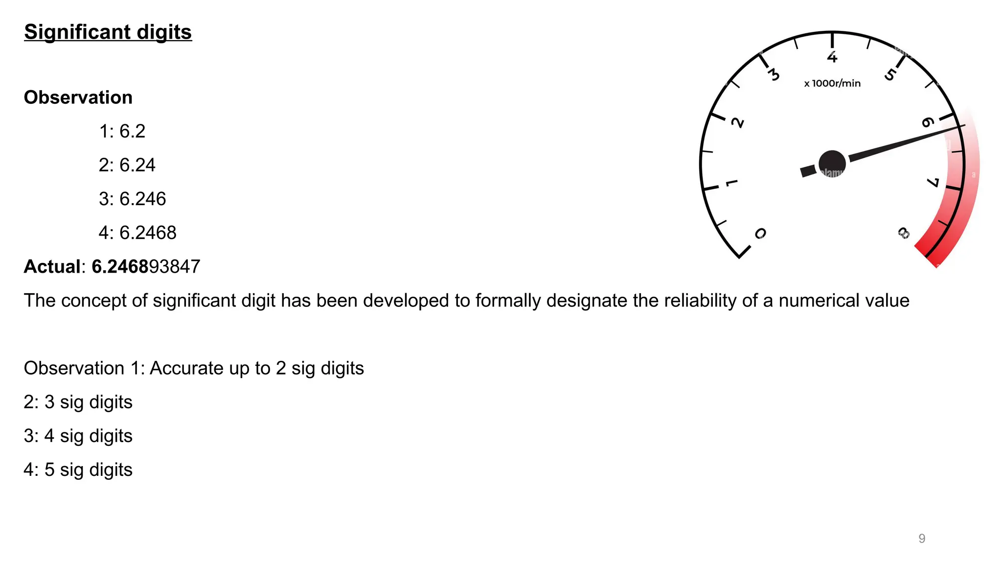 9 Significant digits Observation 1: 6.2 2: 6.24 3: 6.246 4: 6.2468 Actual: 6.246893847 The concept of significant digit has been developed to formally designate the reliability of a numerical value Observation 1: Accurate up to 2 sig digits 2: 3 sig digits 3: 4 sig digits 4: 5 sig digits 