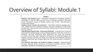 Overview of Syllabi: Module 1
 