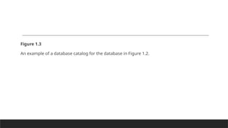 Figure 1.3
An example of a database catalog for the database in Figure 1.2.
 