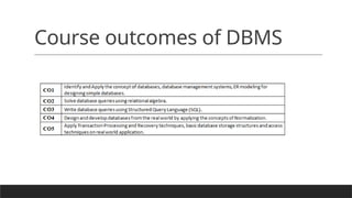 Course outcomes of DBMS
 