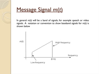 Basic communication system, Design and various technique | PPTX