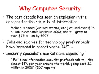 computer security basics and fundamentals | PPT