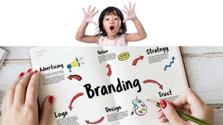 BRAND IS A PROMISE!
 