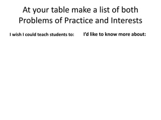 At your table make a list of both
Problems of Practice and Interests
I wish I could teach students to: I’d like to know more about:
 