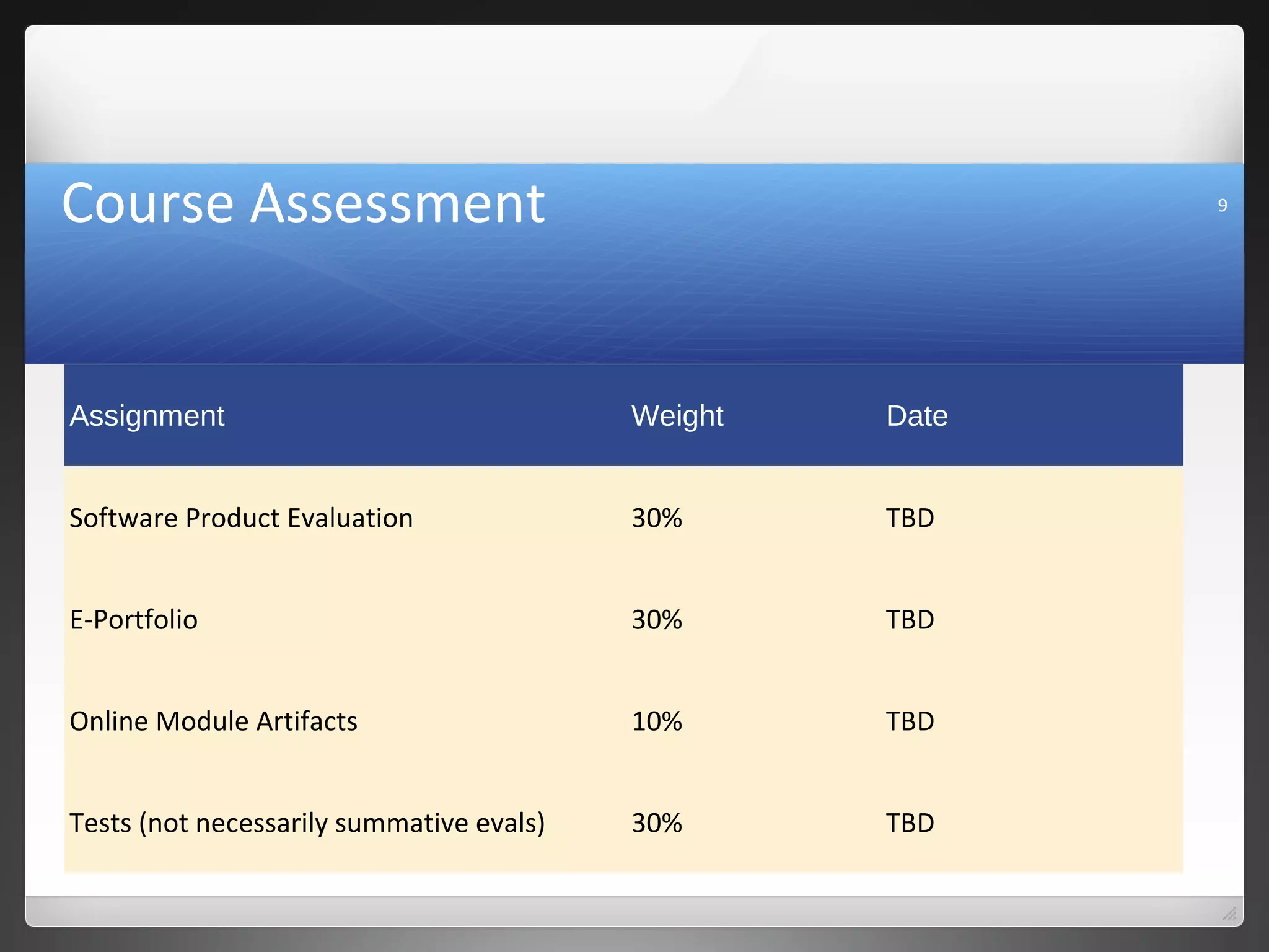Course Assessment                                         9




Assignment                                Weight   Date


Software Product Evaluation               30%      TBD


E-Portfolio                               30%      TBD


Online Module Artifacts                   10%      TBD


Tests (not necessarily summative evals)   30%      TBD
 