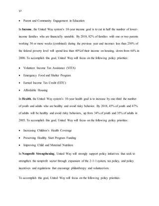 17 
 Parent and Community Engagement in Education 
In Income, the United Way system’s 10-year income goal is to cut in half the number of lower-income 
families who are financially unstable. By 2018, 82% of families with one or two parents 
working 50 or more weeks (combined) during the previous year and incomes less than 250% of 
the federal poverty level will spend less than 40%of their income on housing, down from 64% in 
2006. To accomplish this goal, United Way will focus on the following policy priorities: 
 Volunteer Income Tax Assistance (VITA) 
 Emergency Food and Shelter Program 
 Earned Income Tax Credit (EITC) 
 Affordable Housing 
In Health, the United Way system’s 10-year health goal is to increase by one-third the number 
of youth and adults who are healthy and avoid risky behavior. By 2018, 45% of youth and 47% 
of adults will be healthy and avoid risky behaviors, up from 34% of youth and 35% of adults in 
2005. To accomplish this goal, United Way will focus on the following policy priorities: 
 Increasing Children’s Health Coverage 
 Preserving Healthy Start Program Funding 
 Improving Child and Maternal Nutrition 
In Nonprofit Strengthening, United Way will strongly support policy initiatives that seek to 
strengthen the nonprofit sector through expansion of the 2-1-1 system, tax policy, and policy 
incentives and regulations that encourage philanthropy and volunteerism. 
To accomplish this goal, United Way will focus on the following policy priorities: 
 