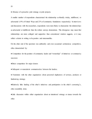 23 
● Absence of a proactive joint strategy or joint projects. 
A smaller number of respondents characterized the relationship as friendly rivalry, indifferent, or 
adversarial (19% of United Ways and 23% of community foundations respectively). In interviews 
and discussions with the researchers, respondents were more likely to characterize the relationships 
as adversarial or indifferent than the written surveys demonstrate. This divergence may mean that 
relationships are more collegial and supportive than conventional wisdom suggests, or it may 
reflect a desire in writing to be positive and statesmanlike. 
On the other end of the spectrum was unfriendly and even occasional acrimonious competition, 
often characterized by: 
● Competition for the position of community leader and “ownership” of initiatives or communit y 
successes 
●Direct competition for major donors 
● Infrequent or nonexistent communication between the leaders; 
● Frustration with the other organization about perceived duplication of services, products or 
fundraising strategy; 
●Relatively little funding of the other’s initiatives and participation in the other’s convening’s, 
often resentfully done. 
●Little discussion within either organization about an intentional strategy or stance towards the 
other. 
 