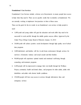 51 
Foundational Core Services 
Foundational Core Services include a diverse set of investments to ensure people have access 
to help when they need it. There are six specific results that we identify as foundational. We 
are currently working to implement best practices in three of these areas. 
These are the goals for the six results in our foundational core services to help people in 
need: 
 1,000 youth and young adults will gain the education and work skills they need to be 
successful in work and life through the middle grades success efforts Approved by the 
United Way of King County Board of Directors January 14, 2014 
 38,000 youth will achieve positive social development through high quality out of school 
time programs 
 3,000 individuals and families will live in safe home environment through services for 
survivors of domestic violence and sexual assault and their families 
 98,000 people will experience optimal mental and emotional well-being through 
counseling and treatment programs 
 4,200 people will be empowered to manage their own health through the Wellness 
Project, community health and dental clinics, and programs for older adults, adults with 
disabilities and adults with chronic health conditions 
 230,000 people will have easy access to services through information lines and 
emergency services 
 