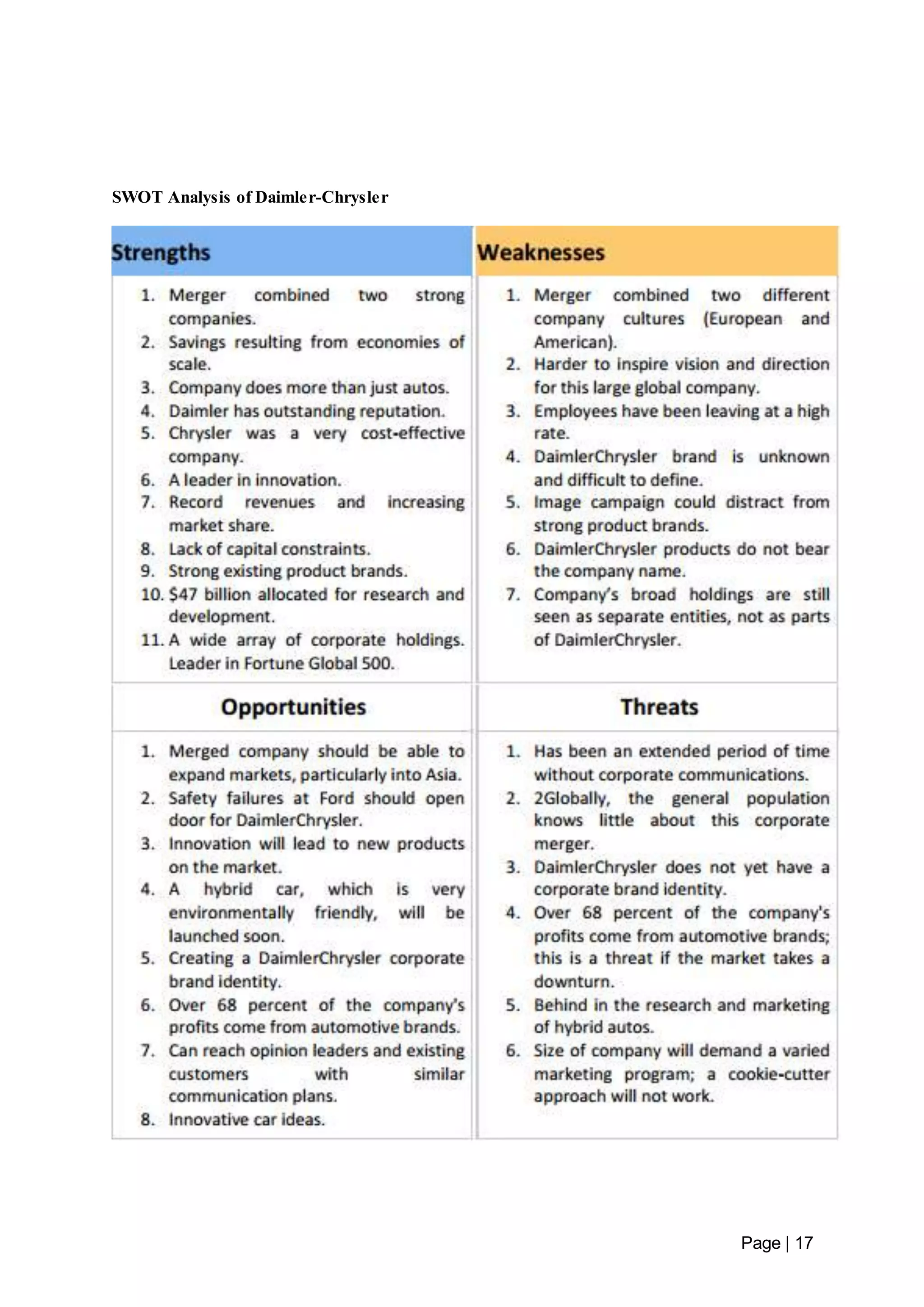 Page | 17 
SWOT Analysis of Daimler-Chrysler 
 