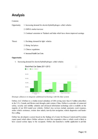 Page | 10 
Analysis 
Contents: 
Opportunity: 1. Increasing demand for electric/hybrid/hydrogen celled vehicles 
2. GMNA market increase 
3. Continual saturation in Thailand and India which have shown improved earnings 
Threat: 1. Declining demand for light vehicles 
2. Rising fuel prices 
3. Chinese regulations 
4. Increased Health Care Costs 
Opportunity 
1. Increasing demand for electric/hybrid/hydrogen celled vehicles 
Strategic alliances to integrate additional technology with On-Star system 
OnStar, LLC (OnStar) is a wholly-owned subsidiary of GM serving more than 6.5 million subscribers 
in the U.S., Canada and Mexico and, through a joint venture, China. OnStar is a provider of connected 
safety, security and mobility solutions and advanced information technology and is available on the 
majority of our 2014 model year vehicles. OnStar's key services include automatic crash response, 
stolen vehicle assistance, remote door unlock, turn-by-turn navigation, vehicle diagnostics and hands-free 
calling. 
OnStar has developed a system based on the findings of a Center for Disease Control and Prevention 
expert panel which allows OnStar advisors to alert first responders when a vehicle crash is likely to 
have caused serious injury to the occupants. OnStar also launched a mobile application to provide 
 