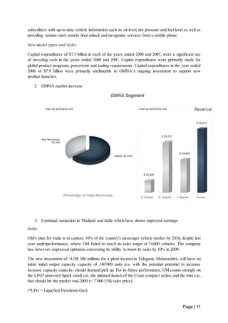 subscribers with up-to-date vehicle information such as oil level, tire pressure and fuel level as well as 
providing remote start, remote door unlock and navigation services from a mobile phone. 
Page | 11 
New model types and styles 
Capital expenditures of $7.5 billion in each of the years ended 2008 and 2007, were a significant use 
of investing cash in the years ended 2008 and 2007. Capital expenditures were primarily made for 
global product programs, powertrain and tooling requirements. Capital expenditures in the year ended 
2006 of $7.9 billion were primarily attributable to GMNA’s ongoing investment to support new 
product launches. 
2. GMNA market increase 
3. Continual saturation in Thailand and India which have shown improved earnings 
India 
GM's plan for India is to capture 10% of the country's passenger vehicle market by 2010, despite last 
year underperformance, where GM failed to reach its sales target of 74,000 vehicles. The company 
has, however, expressed optimism concerning its ability to boost its sales by 10% in 2009. 
The new investment of >US$ 300 millions for a plant located in Talegaon, Maharashtra, will have an 
initial initial output capacity capacity of 140’000 units p.a. with the potential potential to increase 
increase capacity capacity, should demand pick up. For its future performance, GM counts strongly on 
the LPG*-powered Spark small car, the planned launch of the Cruze compact sedan, and the mini car, 
that should hit the market end-2009 (< 7’000 US$ sales price). 
(*LPG = Liquefied Petroleum Gas) 
 