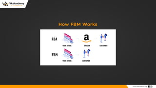 Class 1 - Amazon Intro.pdf