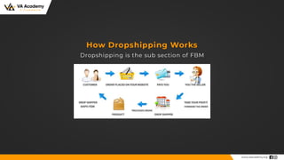 Class 1 - Amazon Intro.pdf