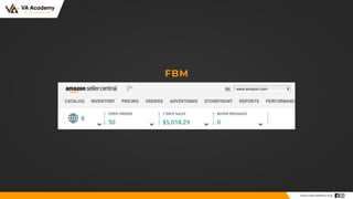 Class 1 - Amazon Intro.pdf