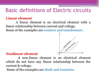 Nonlinear Elements. Examples Class 1 - Introduction to be marine engineering BEEE.pptx