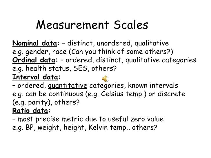 ordinal nominal data quantitative Class Hypotheses Measurement, Introduction, Levels 1 Of ordinal nominal data quantitative Class Hypotheses Measurement, Introduction, Levels 1 Of