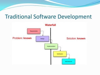 Traditional Software Development
 