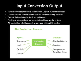 Major Decisions in Production Process.pptx