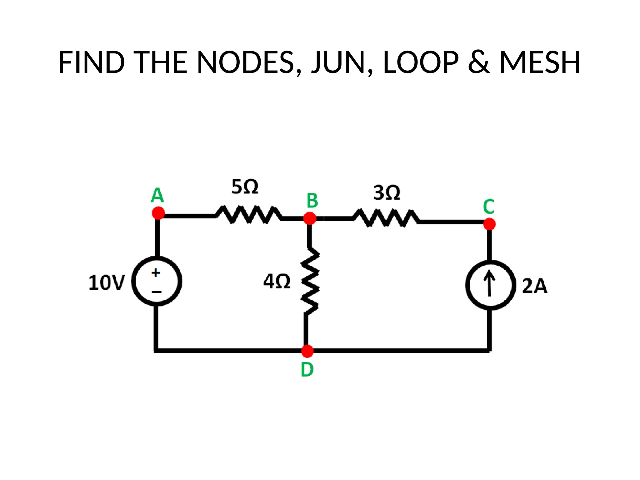 FIND THE NODES, JUN, LOOP & MESH
 