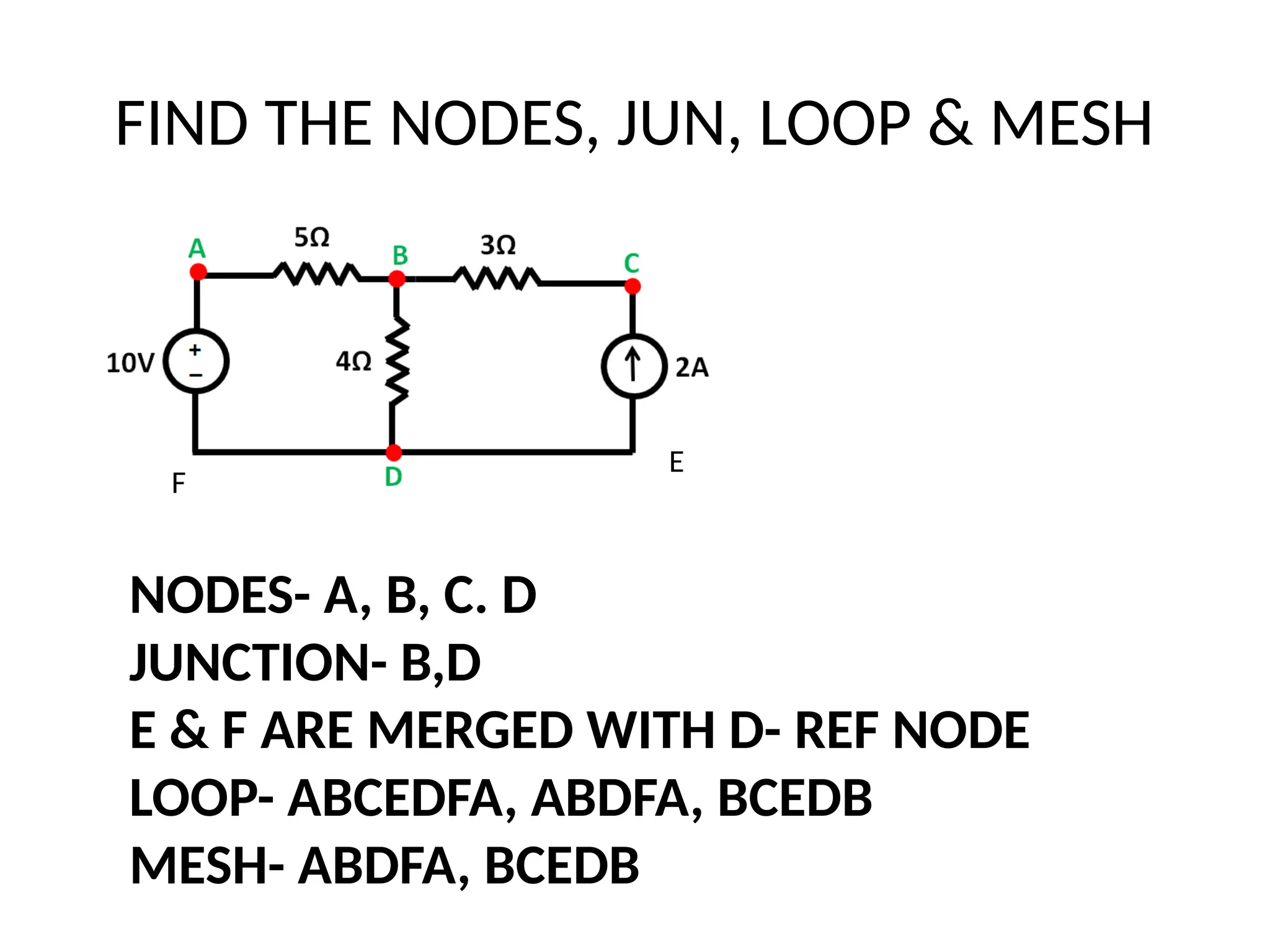 FIND THE NODES, JUN, LOOP & MESH
NODES- A, B, C. D
JUNCTION- B,D
E & F ARE MERGED WITH D- REF NODE
LOOP- ABCEDFA, ABDFA, BCEDB
MESH- ABDFA, BCEDB
E
F
 