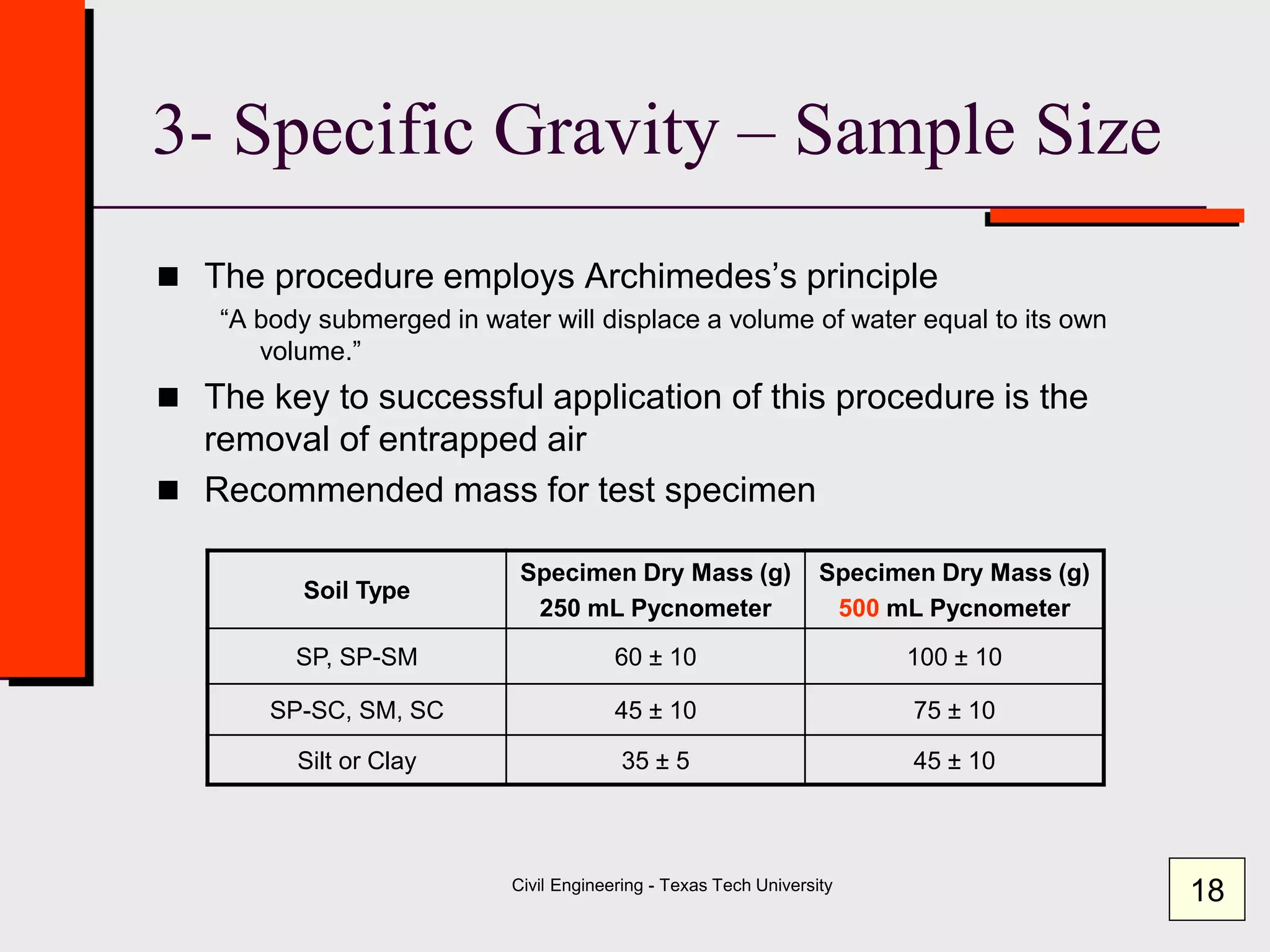 Civil Engineering - Texas Tech University
3- Specific Gravity – Sample Size
 The procedure employs Archimedes’s principle
“A body submerged in water will displace a volume of water equal to its own
volume.”
 The key to successful application of this procedure is the
removal of entrapped air
 Recommended mass for test specimen
Soil Type
Specimen Dry Mass (g)
250 mL Pycnometer
Specimen Dry Mass (g)
500 mL Pycnometer
SP, SP-SM 60 ± 10 100 ± 10
SP-SC, SM, SC 45 ± 10 75 ± 10
Silt or Clay 35 ± 5 45 ± 10
18
 