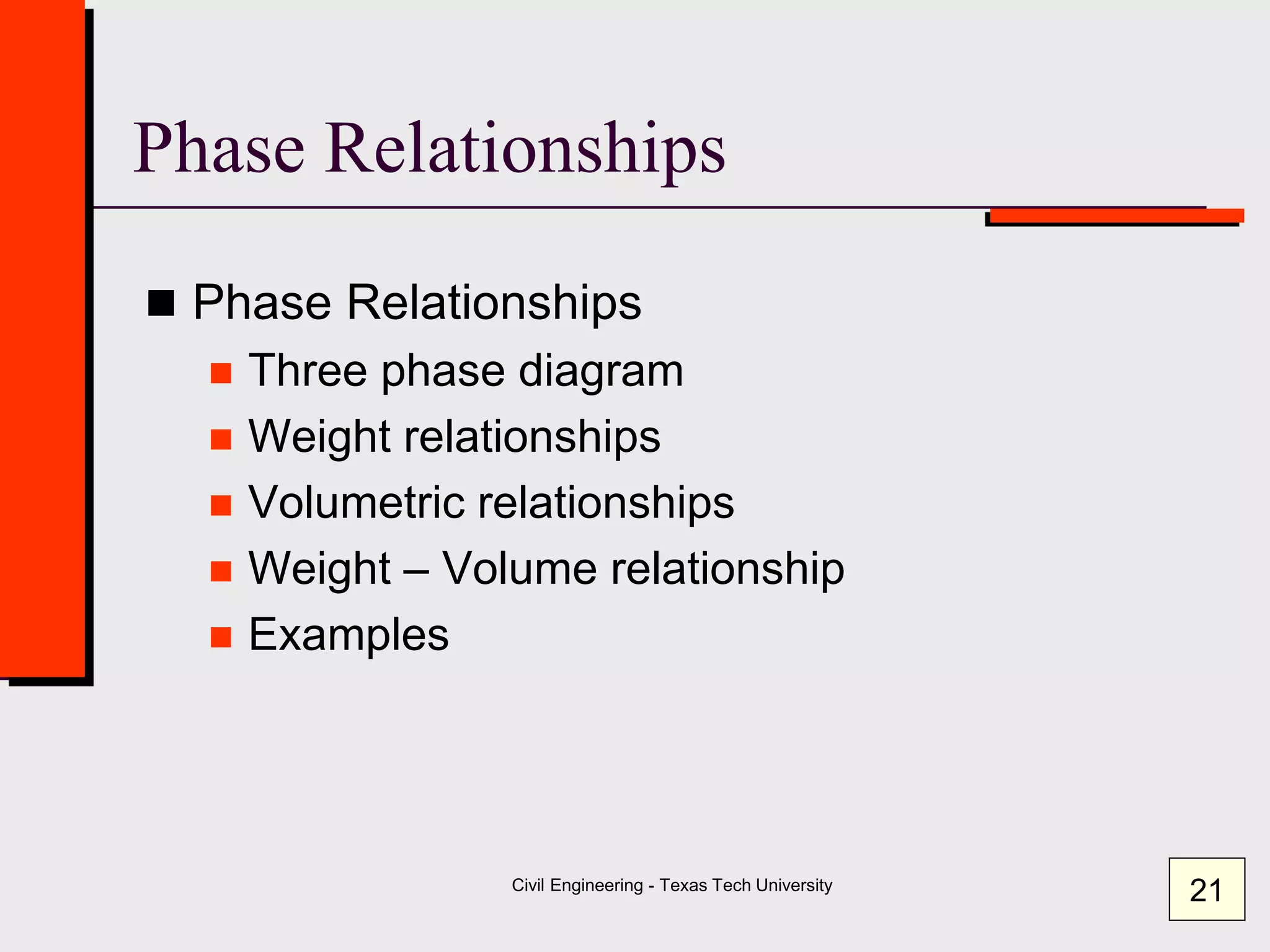 Civil Engineering - Texas Tech University
 Phase Relationships
 Three phase diagram
 Weight relationships
 Volumetric relationships
 Weight – Volume relationship
 Examples
Phase Relationships
21
 