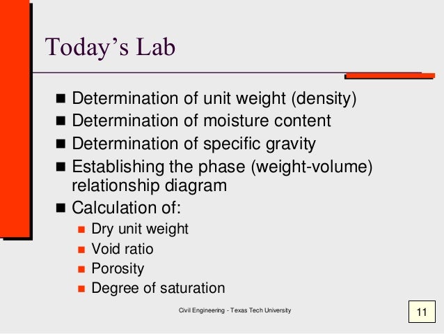 moisture content