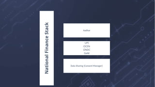 National
Finance
Stack
Aadhar
UPI
OCEN
ONDC
GeM
Data Sharing (Consent Manager)
 