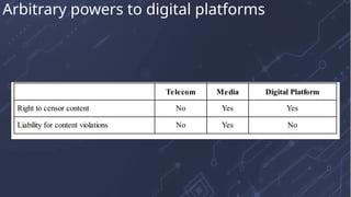 Arbitrary powers to digital platforms
 