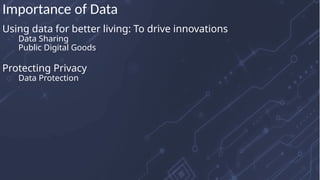 Using data for better living: To drive innovations
Data Sharing
Public Digital Goods
Protecting Privacy
Data Protection
Importance of Data
 